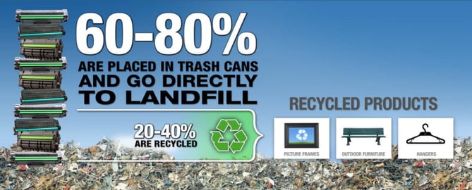 zero-landfill-image